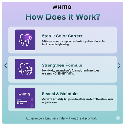 WHITIQ™ Color-Correct Whitening Strips