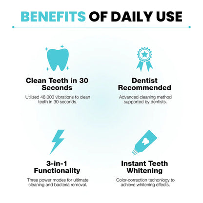Hands Free SmartBrush™ |360° Auto-Clean